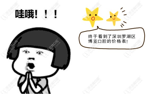 深圳羅湖區博亞口腔的價格表