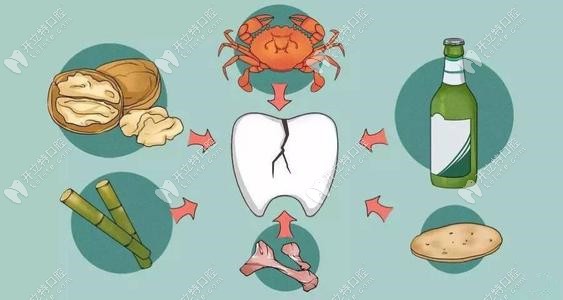 活髓牙造成牙根纵裂的原因