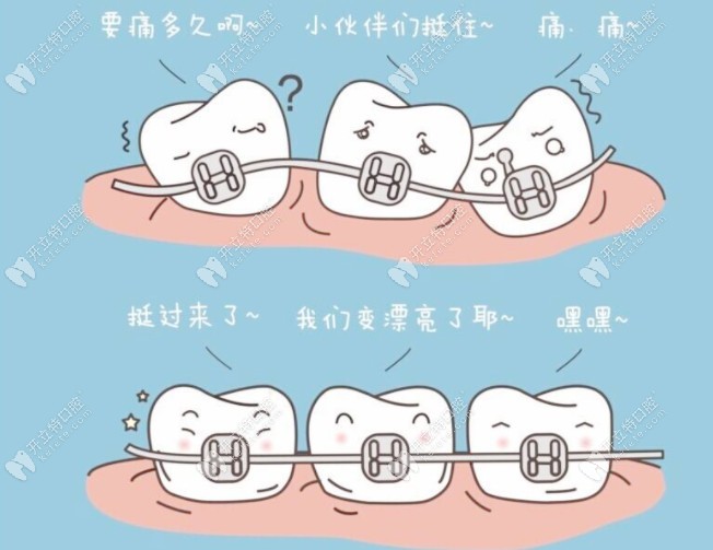矫正的阶段可能有点疼 矫正的阶段可能有点疼