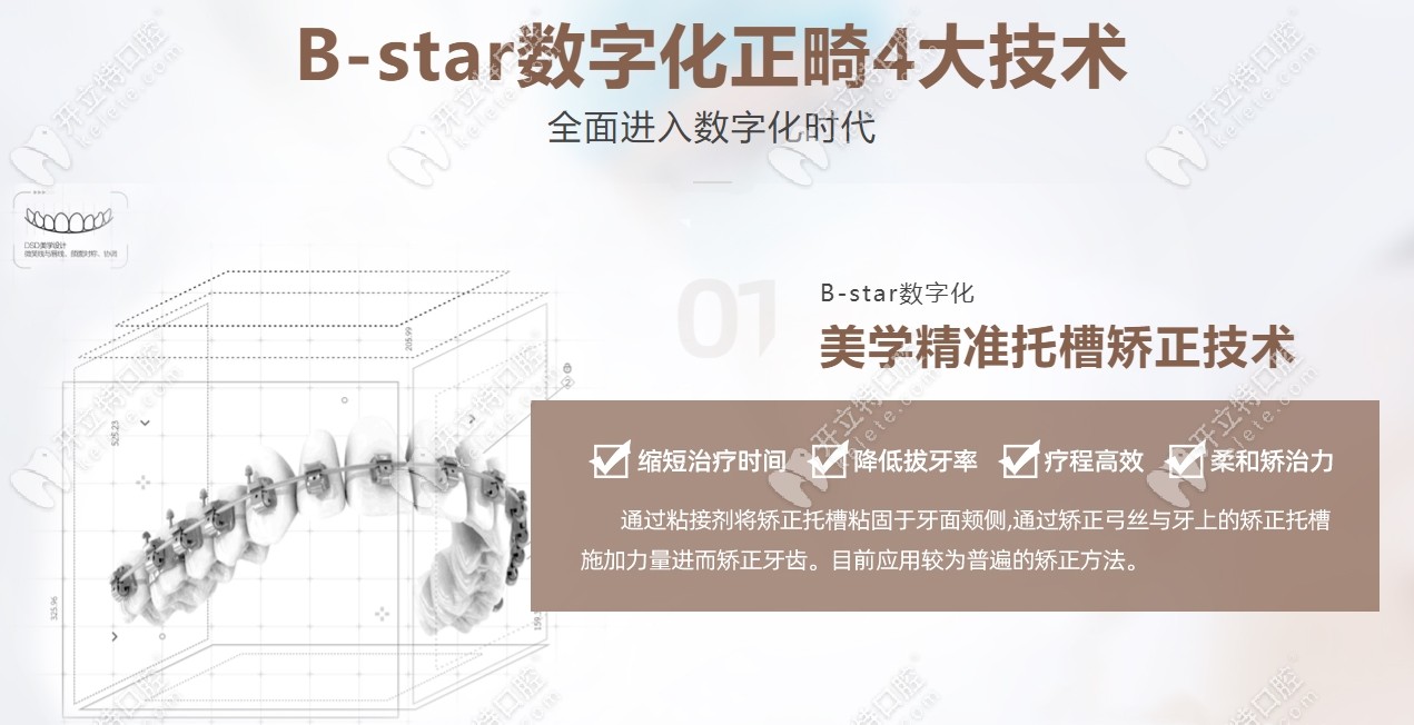 数字化正畸技术 数字化正畸技术